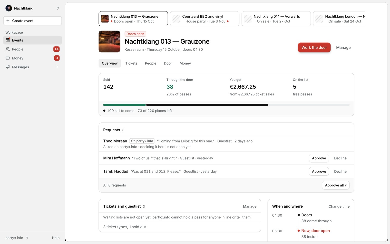 Organiser console: one event — sold, through the door, revenue and guestlist requests